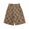 구찌 GG 자카드 여성 쇼츠 반바지